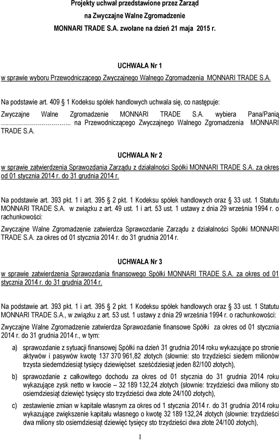 409 1 Kodeksu spółek handlowych uchwala się, co następuje: Zwyczajne Walne Zgromadzenie MONNARI TRADE S.A. wybiera Pana/Panią.. na Przewodniczącego Zwyczajnego Walnego Zgromadzenia MONNARI TRADE S.A. UCHWAŁA Nr 2 w sprawie zatwierdzenia Sprawozdania Zarządu z działalności Spółki MONNARI TRADE S.