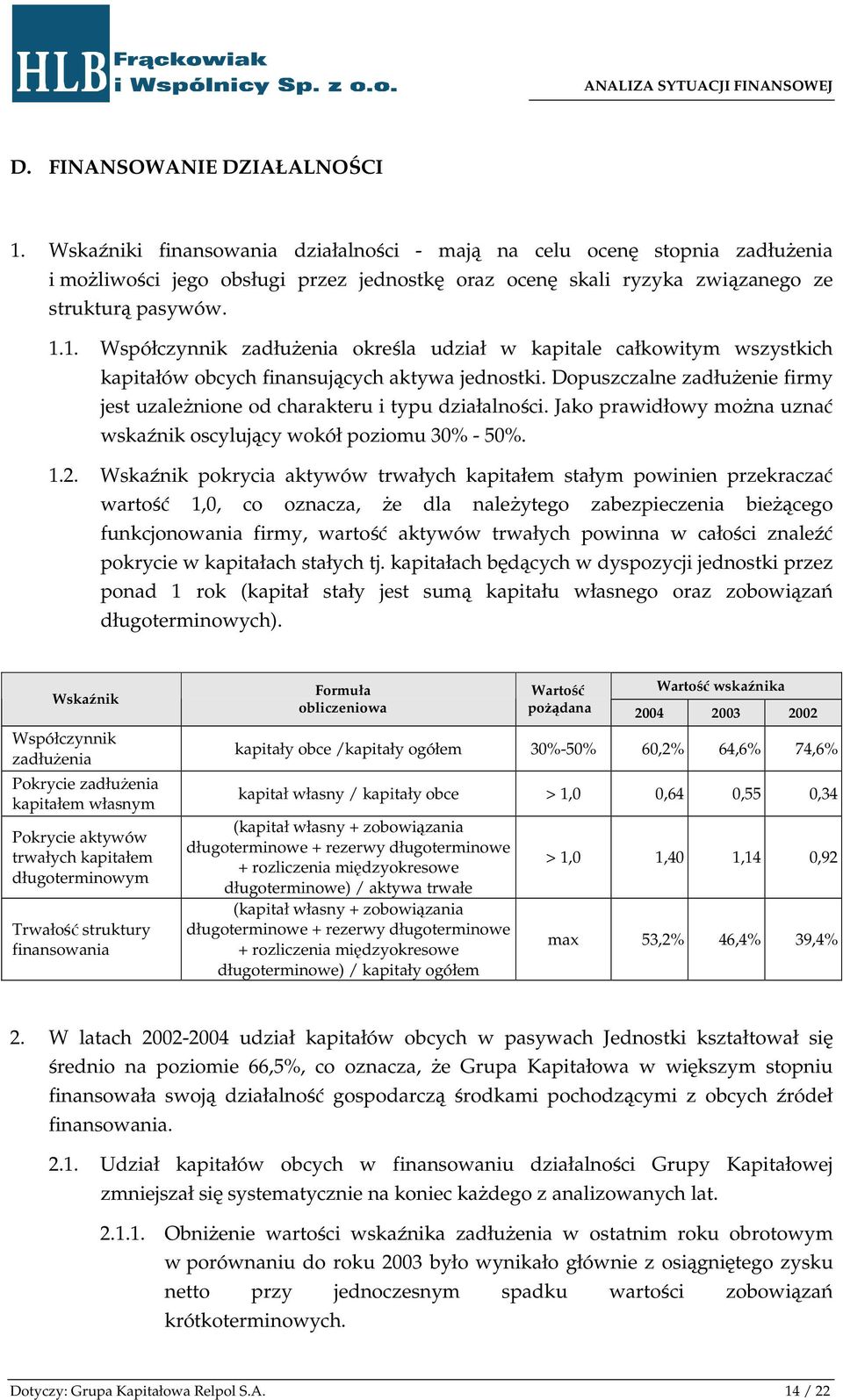 1. Współczynnik zadłużenia określa udział w kapitale całkowitym wszystkich kapitałów obcych finansujących aktywa jednostki.