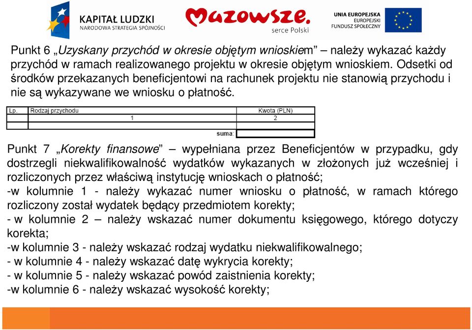 Punkt 7 Korekty finansowe wypełniana przez Beneficjentów w przypadku, gdy Punkt 7 Korekty finansowe wypełniana przez Beneficjentów w przypadku, gdy dostrzegli niekwalifikowalność wydatków wykazanych