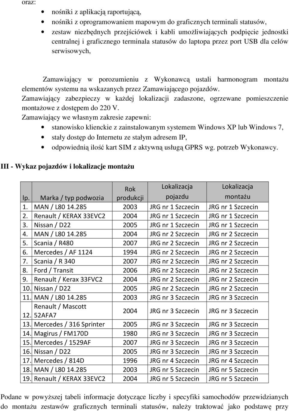 pojazdów. Zamawiający zabezpieczy w kaŝdej lokalizacji zadaszone, ogrzewane pomieszczenie montaŝowe z dostępem do 220 V.