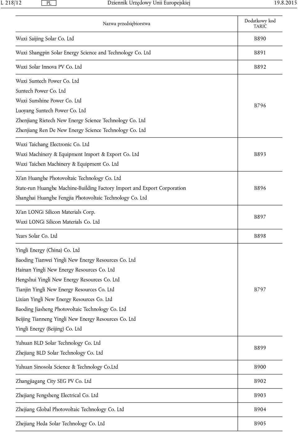 Ltd Wuxi Taichang Electronic Co. Ltd Wuxi Machinery & Equipment Import & Export Co. Ltd Wuxi Taichen Machinery & Equipment Co. Ltd Xi'an Huanghe Photovoltaic Technology Co.