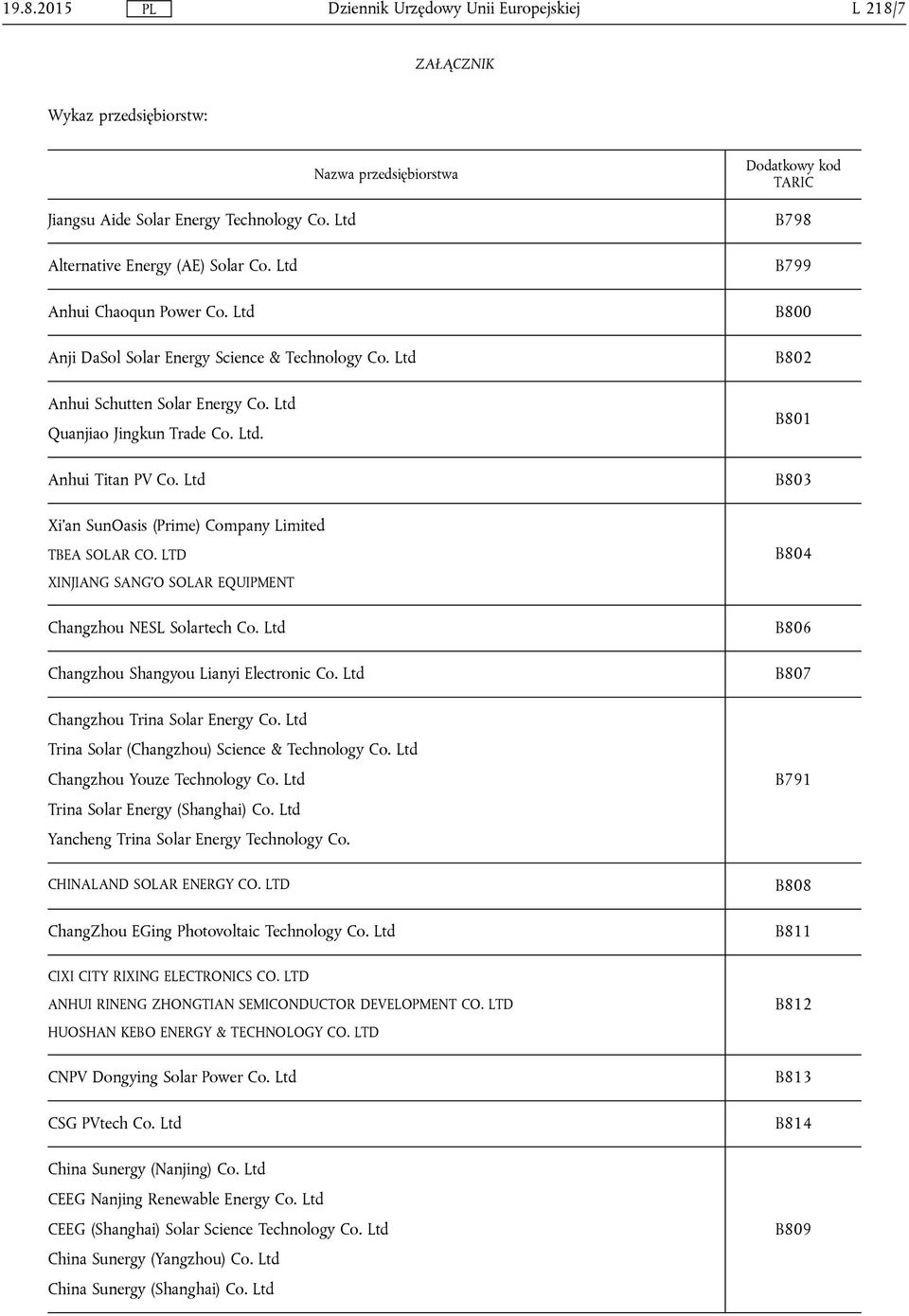 Ltd Xi'an SunOasis (Prime) Company Limited TBEA SOLAR CO. LTD XINJIANG SANG'O SOLAR EQUIPMENT Changzhou NESL Solartech Co. Ltd Changzhou Shangyou Lianyi Electronic Co.