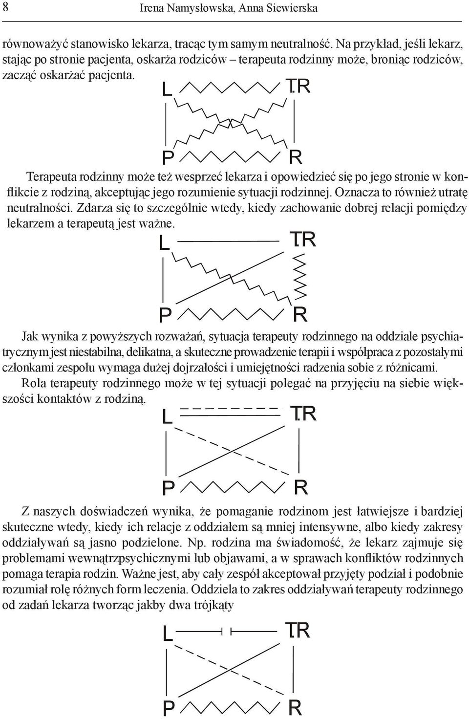 . Terapeuta rodzinny może też wesprzeć lekarza i opowiedzieć się po jego stronie w konflikcie z rodziną, akceptując jego rozumienie sytuacji rodzinnej. Oznacza to również utratę neutralności.