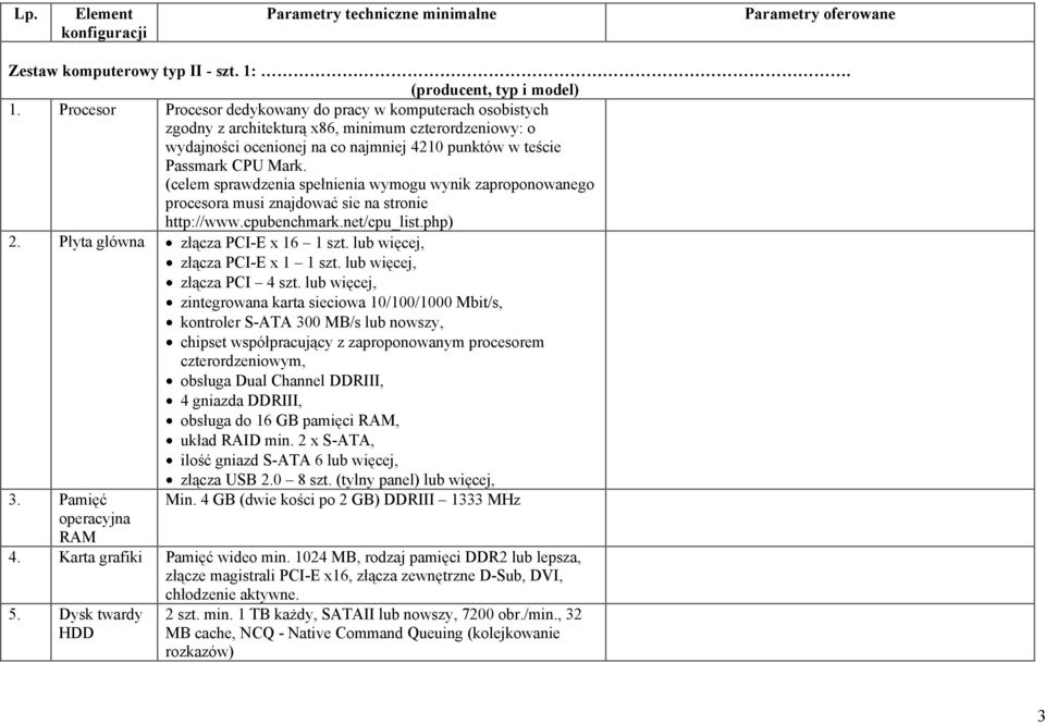 (celem sprawdzenia spełnienia wymogu wynik zaproponowanego procesora musi znajdować sie na stronie http://www.cpubenchmark.net/cpu_list.php) 2. Płyta główna złącza PCI-E x 16 1 szt.