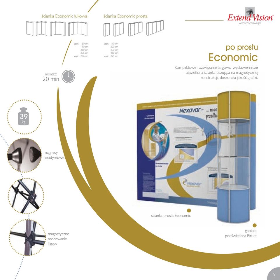 : 225 cm po prostu Economic Kompaktowe rozwiązanie targowo-wystawiennicze oświetlona ścianka bazująca