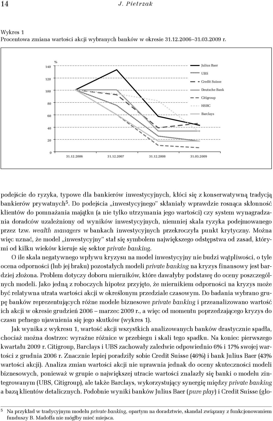 2009 podejście do ryzyka, typowe dla bankierów inwestycyjnych, kłóci się z konserwatywną tradycją bankierów prywatnych 5.