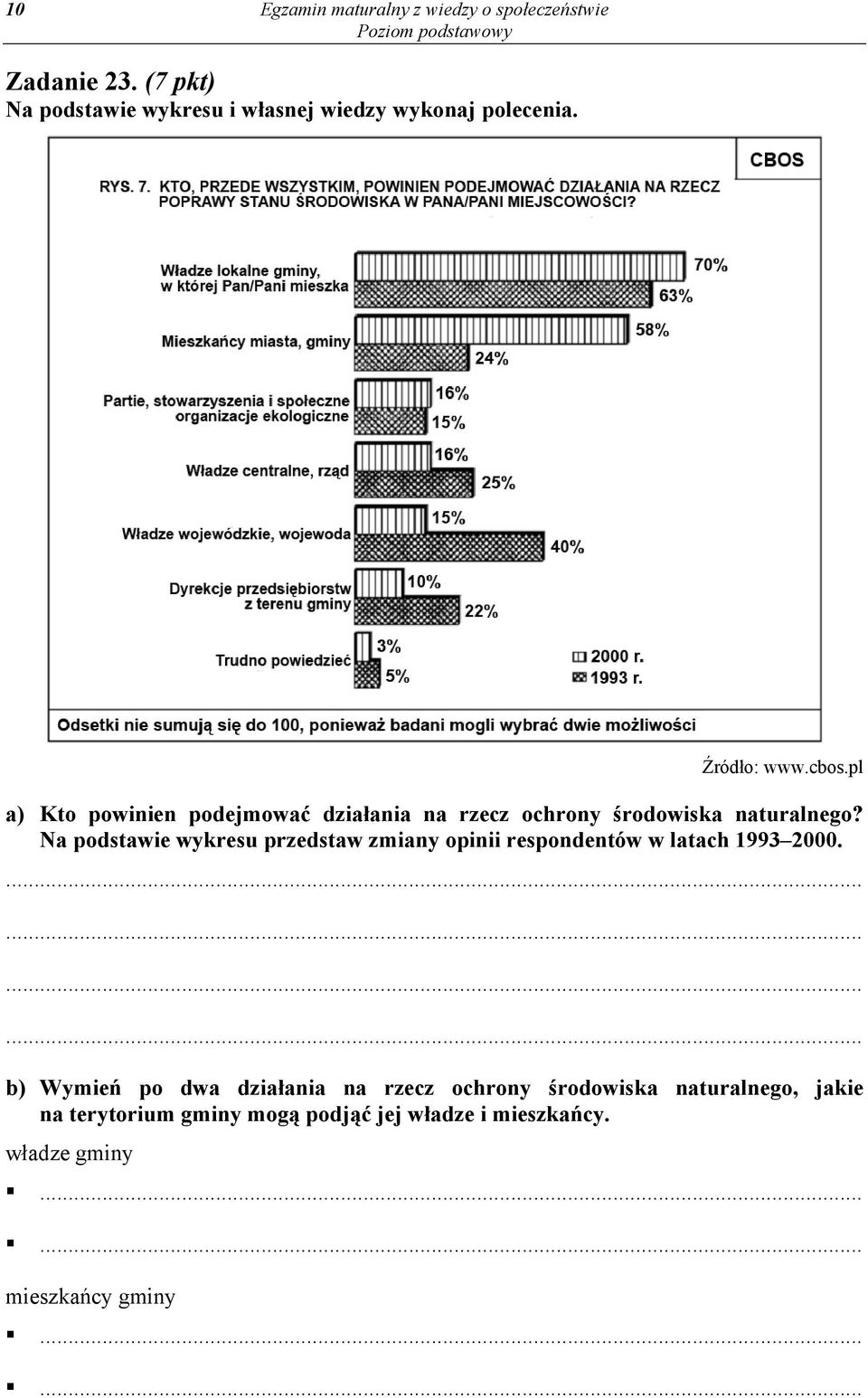 pl a) Kto powinien podejmować działania na rzecz ochrony środowiska naturalnego?