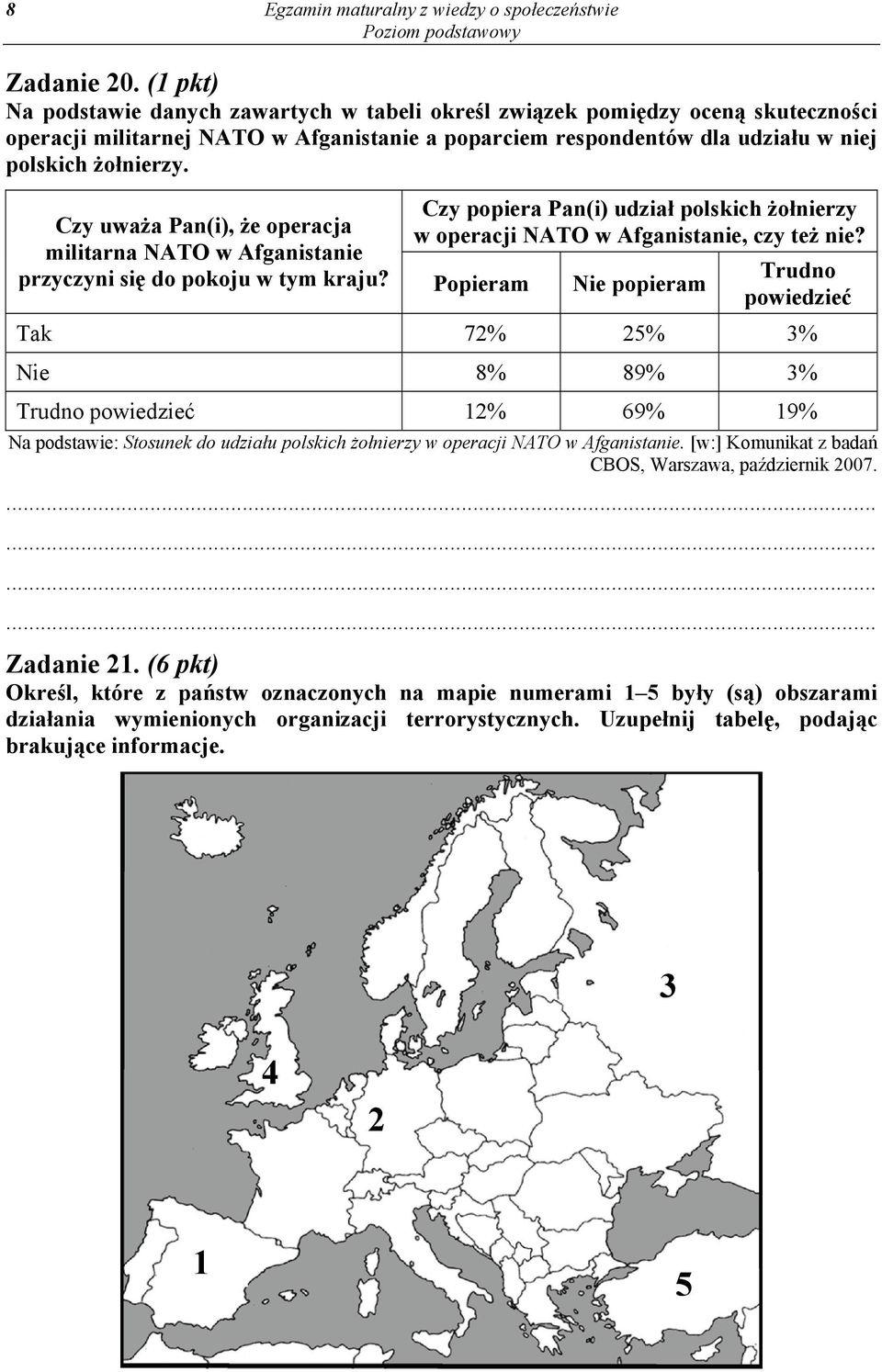 Czy popiera Pan(i) udział polskich żołnierzy w operacji NATO w Afganistanie, czy też nie? Czy uważa Pan(i), że operacja militarna NATO w Afganistanie przyczyni się do pokoju w tym kraju?