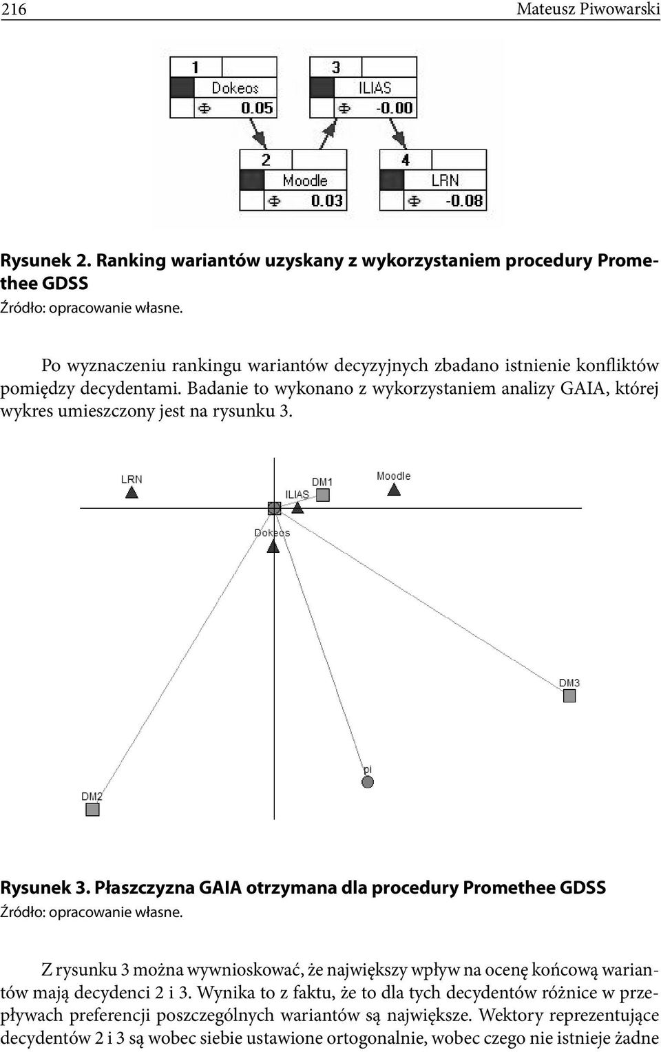 Badanie to wykonano z wykorzystaniem analizy GAIA, której wykres umieszczony jest na rysunku 3. Rysunek 3.