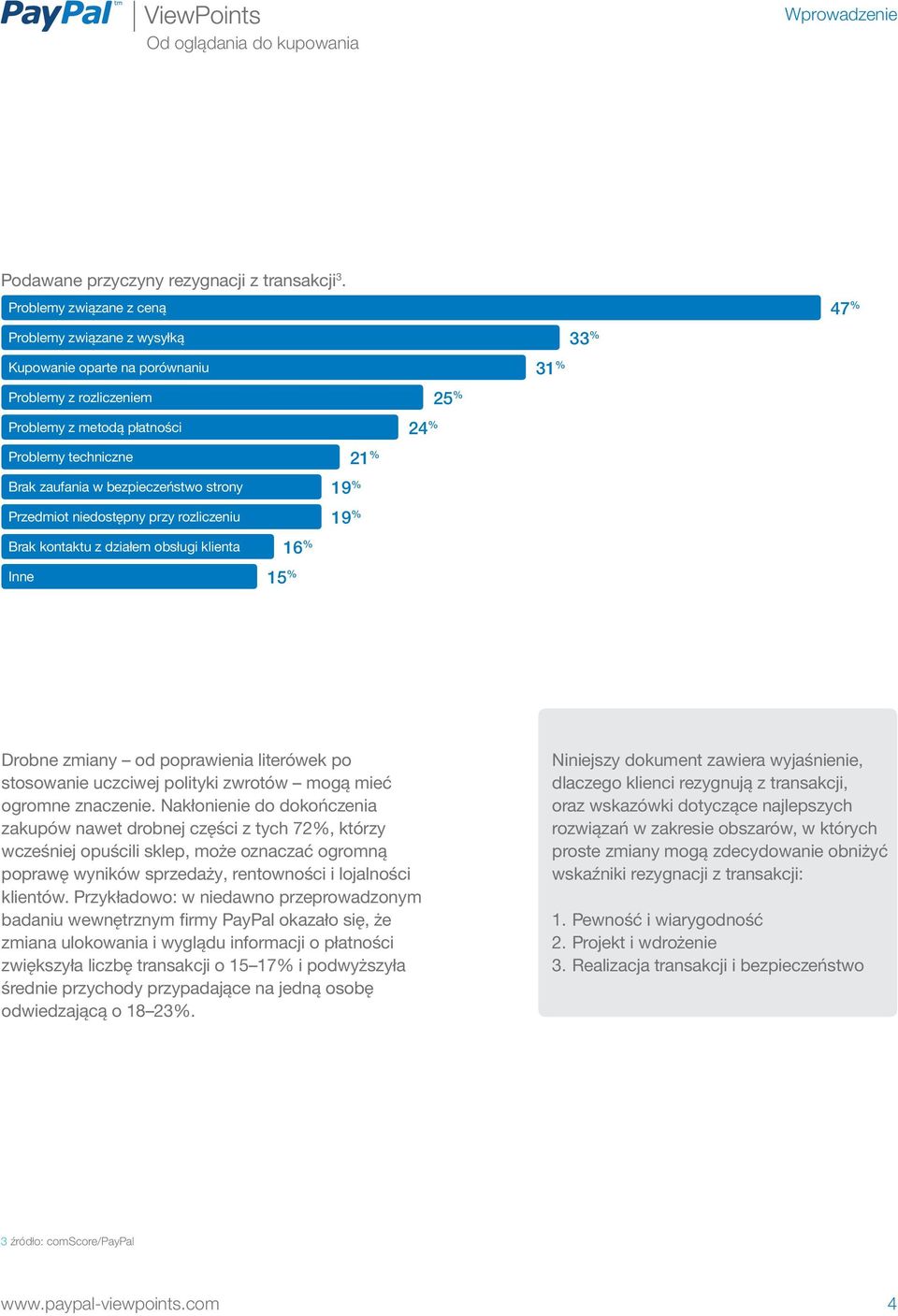 Przedmiot niedostępny przy rozliczeniu Brak kontaktu z działem obsługi klienta Inne 21 % 19 % 19 % 16 % 15 % 25 % 24 % 33 % 31 % 47 % Drobne zmiany od poprawienia literówek po stosowanie uczciwej