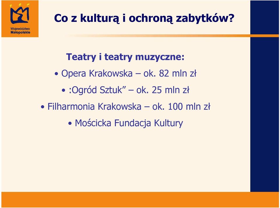 82 mln zł :Ogród Sztuk ok.