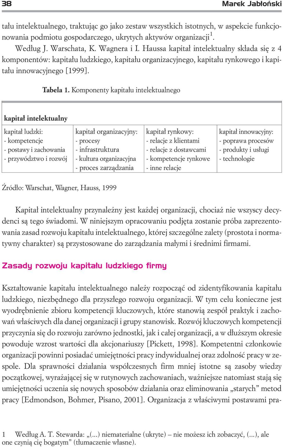 Komponenty kapita³u intelektualnego kapita³ intelektualny kapita³ ludzki: - kompetencje - postawy i zachowania - przywództwo i rozwój kapita³ organizacyjny: - procesy - infrastruktura - kultura