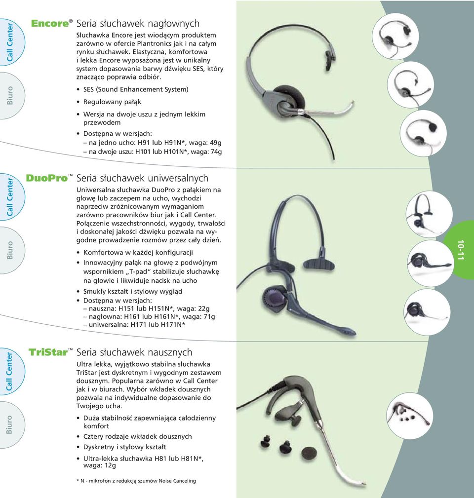 SES (Sound Enhancement System) Regulowany pa àk Wersja na dwoje uszu z jednym lekkim przewodem Dost pna w wersjach: na jedno ucho: H91 lub H91N*, waga: 49g na dwoje uszu: H101 lub H101N*, waga: 74g