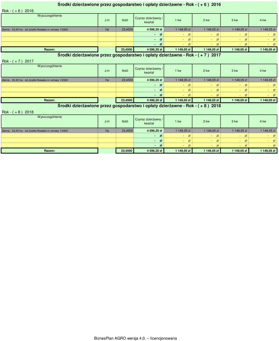 149,05 zł 1 149,05 zł 23,4500 4 596,20 zł 1 149,05 zł 1 149,05 zł 1 149,05 zł 1 149,05 zł Środki dzierŝawione przez gospodarstwo i opłaty dzierŝawne - Rok - ( + 7 ) 2017 Ziemia - 23,45 ha - od Józefa