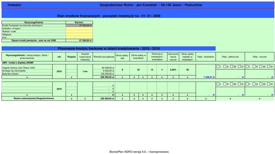 dopłatą ARiMR rok Rozpisz Kwartał rozpoczęcia inwestycji Wartość początkowa Okres spłaty / lata Okres spłaty w kwartałach Karencja w miesiącach / kwartałach Oprocento wanie roczne Okres spłaty