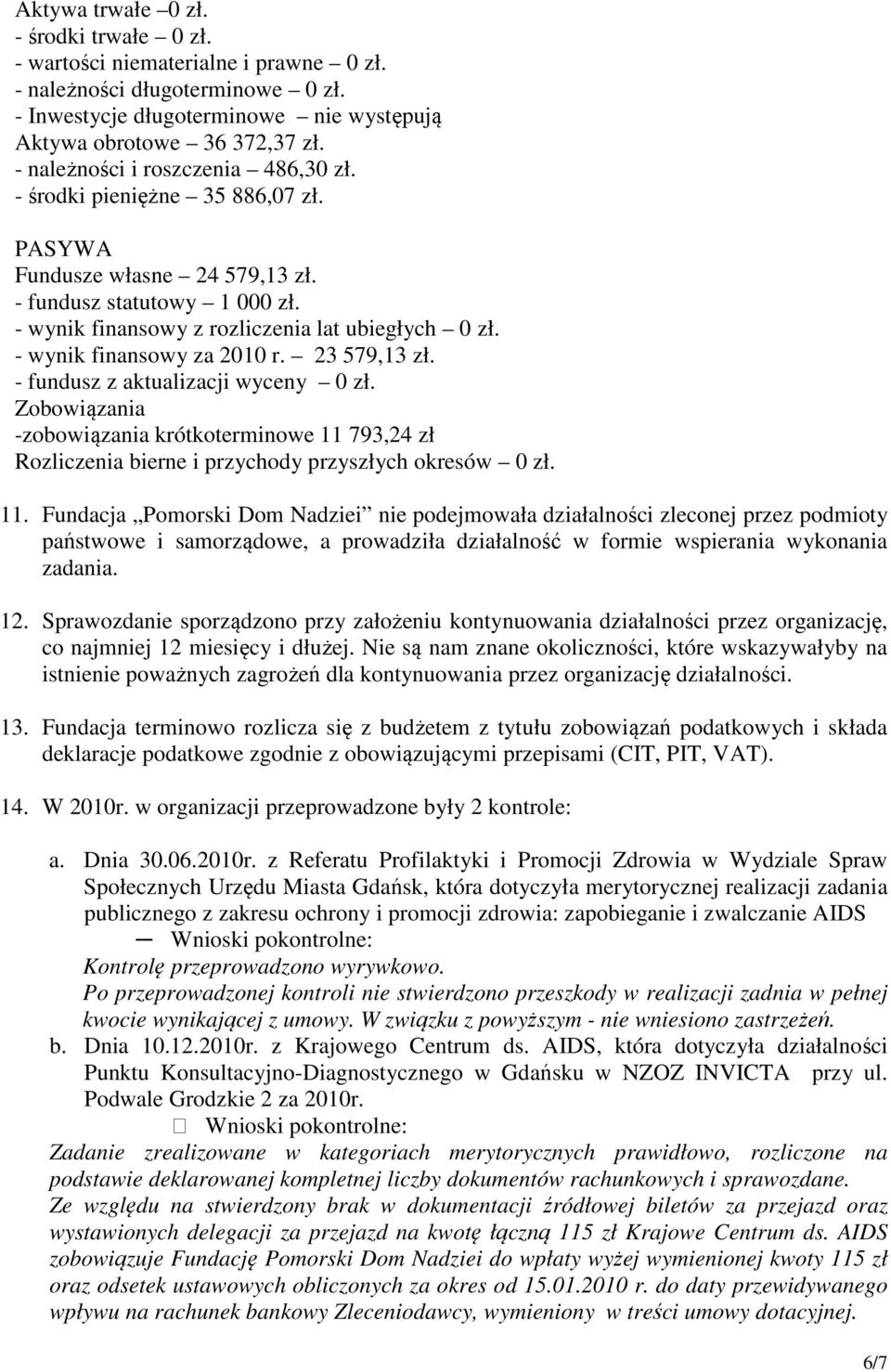 - wynik finansowy za 2010 r. 23 579,13 zł. - fundusz z aktualizacji wyceny 0 zł. Zobowiązania -zobowiązania krótkoterminowe 11 