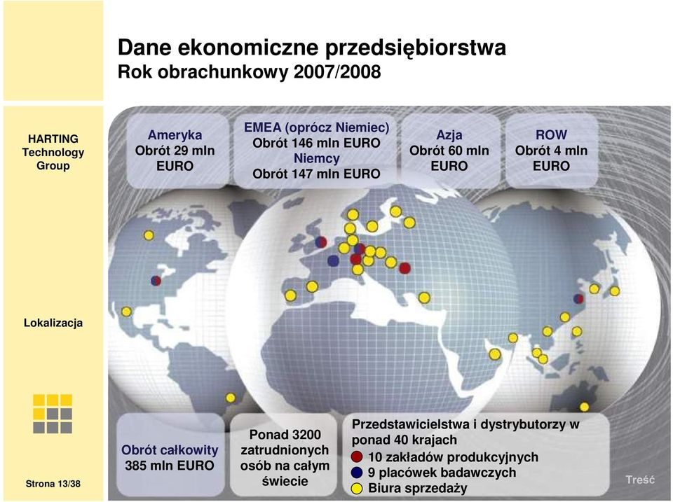 Loklizcj Stron 13/38 Obrót cłkowity 385 mln EURO Pond 3200 ztrudnionych osób n cłym świecie