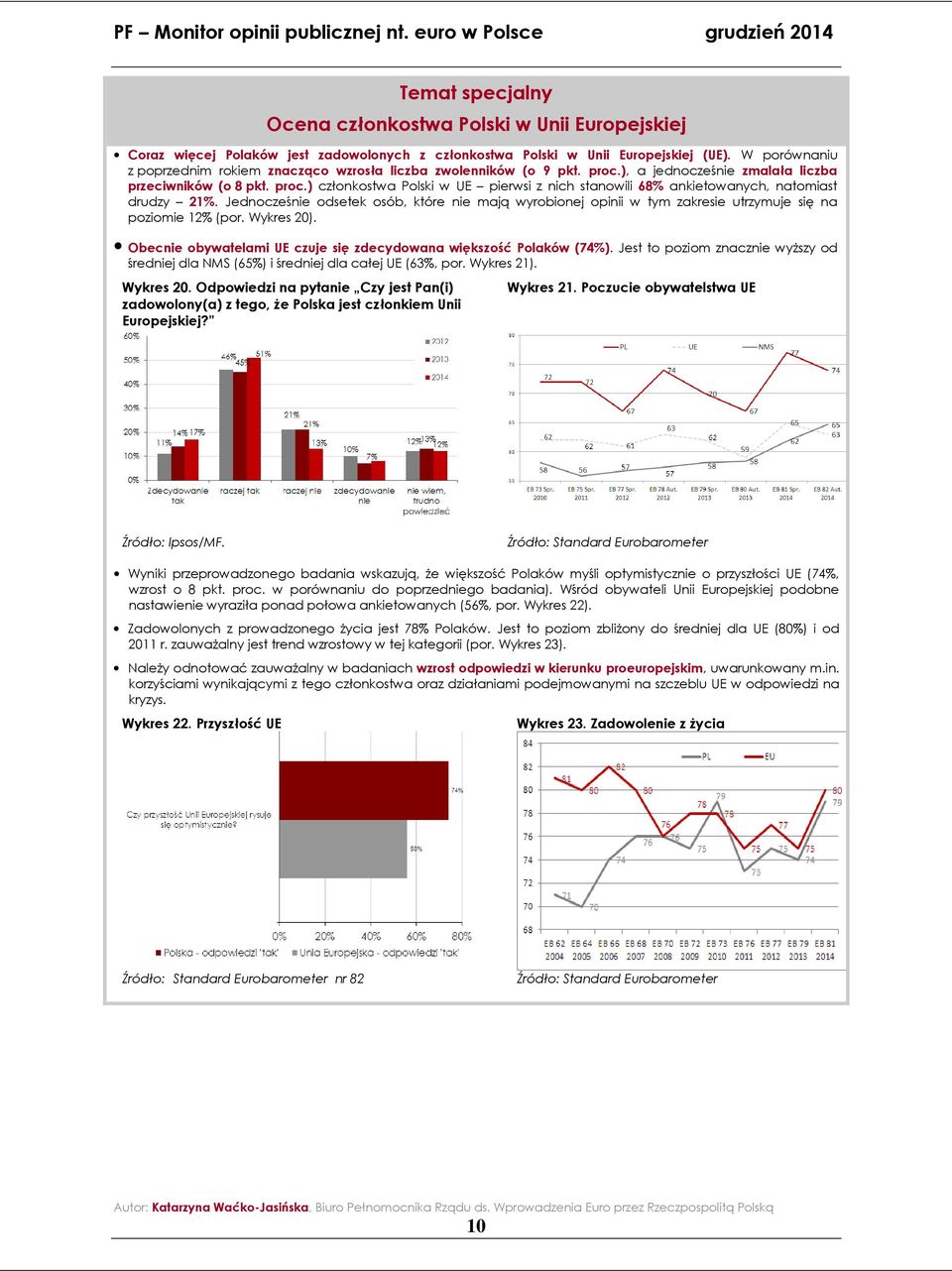 Jednocześnie odsetek osób, które nie mają wyrobionej opinii w tym zakresie utrzymuje się na poziomie 12% (por. Wykres 20). Obecnie obywatelami UE czuje się zdecydowana większość Polaków (74%).