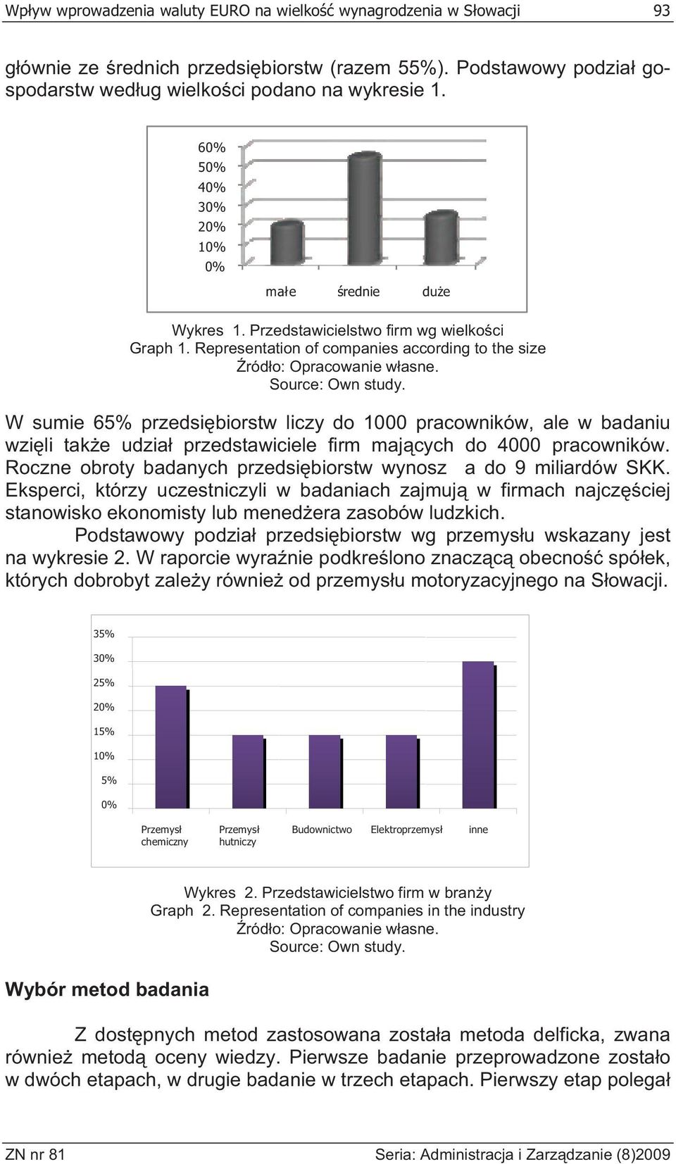 Representation of companies according to the size W sumie 65% przedsi biorstw liczy do 1000 pracowników, ale w badaniu wzi li tak e udzia przedstawiciele firm maj cych do 4000 pracowników.