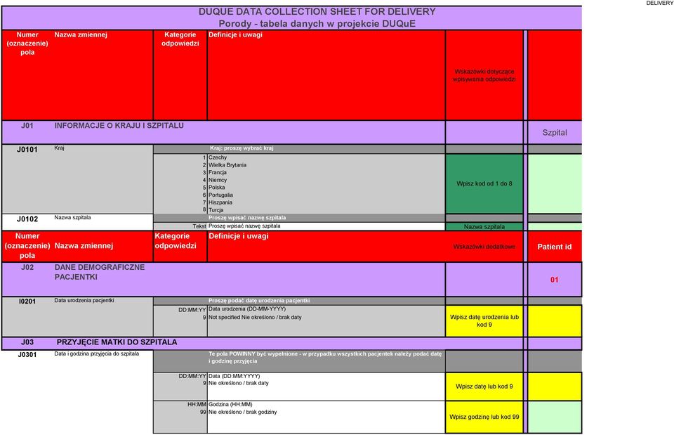 Hszpana 8 Turcja Proszę wpsać nazwę szptala Tekst Proszę wpsać nazwę szptala Defncje uwag Wpsz kod od 1 do 8 Nazwa szptala Wskazówk dodatkowe DANE DEMOGRAFICZNE PACJENTKI 01 Patent d I0201 Data