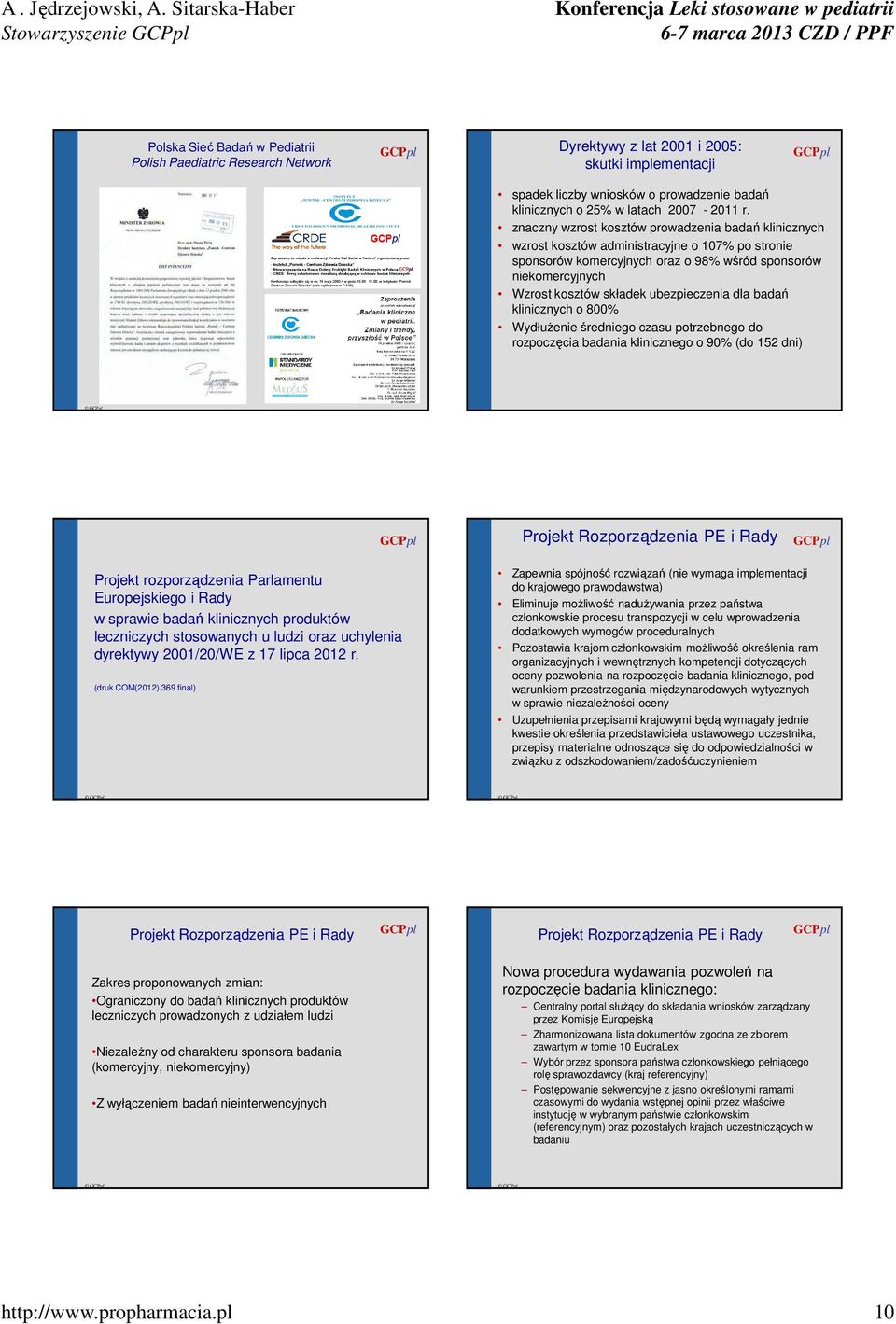 znaczny wzrost kosztów prowadzenia badań klinicznych wzrost kosztów administracyjne o 107% po stronie sponsorów komercyjnych oraz o 98% wśród sponsorów niekomercyjnych Wzrost kosztów składek