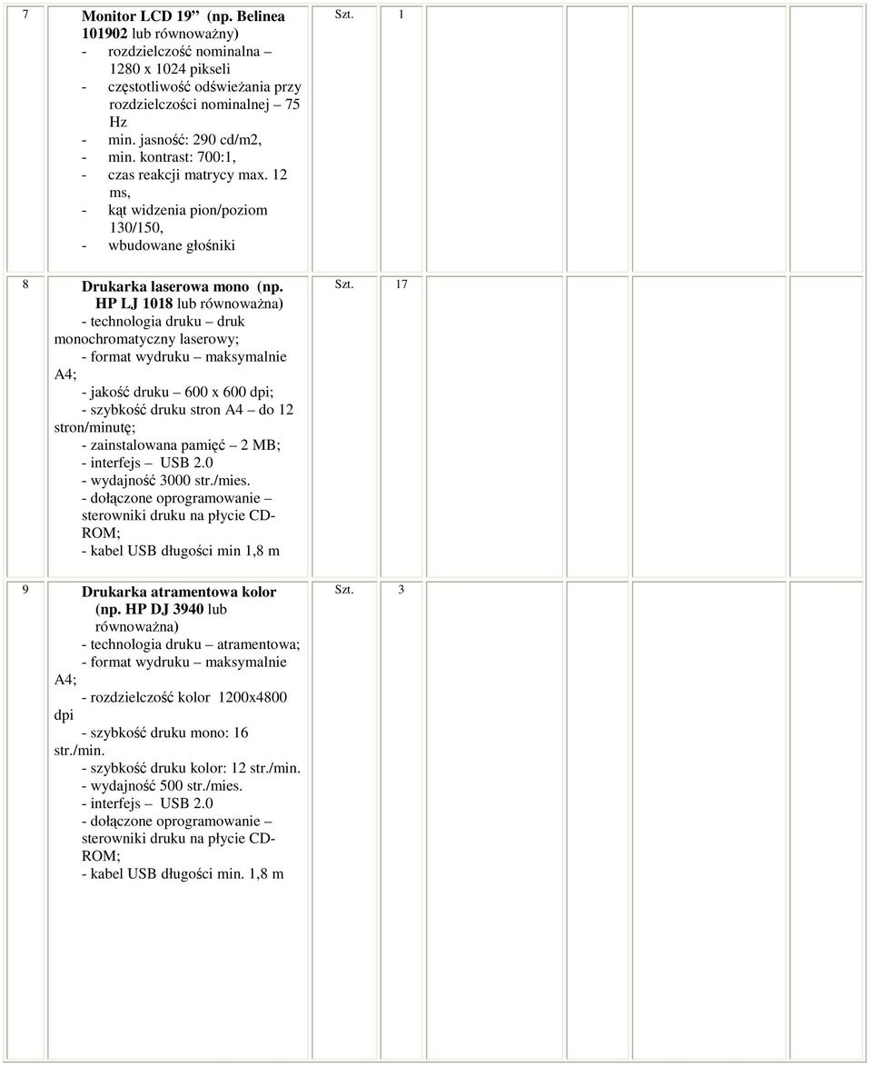 HP LJ 1018 lub równowana) - technologia druku druk monochromatyczny laserowy; - format wydruku maksymalnie A4; - jako druku 600 x 600 dpi; - szybko druku stron A4 do 12 stron/minut; - zainstalowana