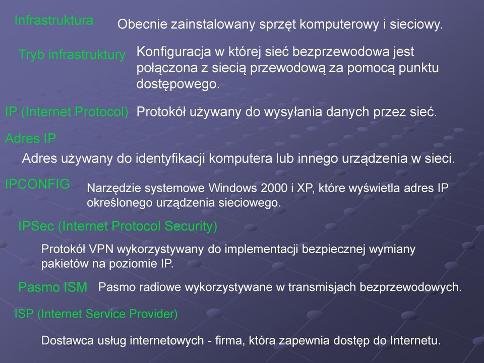 IP (Internet Protocol) Protokół używany do wysyłania danych przez sieć. Adres IP Adres używany do identyfikacji komputera lub innego urządzenia w sieci.