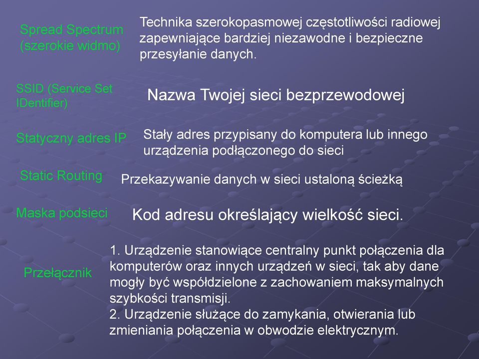 Maska podsieci Przełącznik Przekazywanie danych w sieci ustaloną ścieżką Kod adresu określający wielkość sieci. 1.