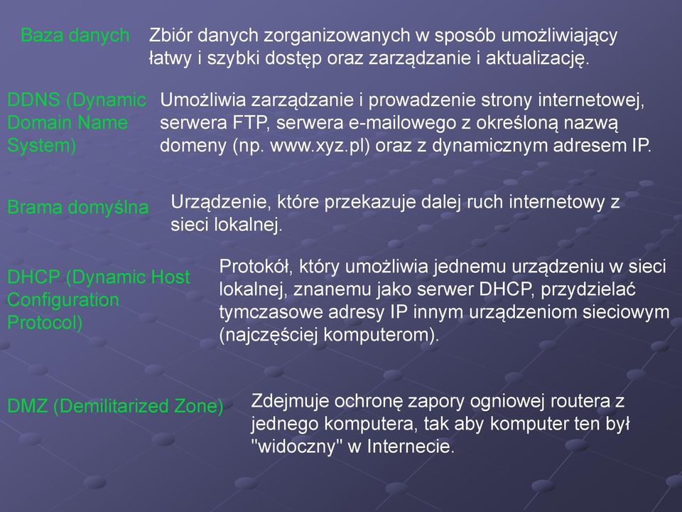 pl) oraz z dynamicznym adresem IP. Brama domyślna Urządzenie, które przekazuje dalej ruch internetowy z sieci lokalnej.