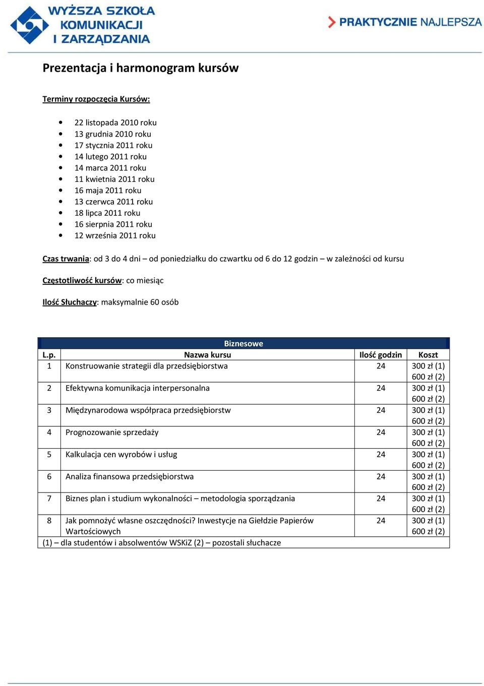 Częstotliwość kursów: co miesiąc Ilość Słuchaczy: maksymalnie 60 osób Biznesowe L.p.