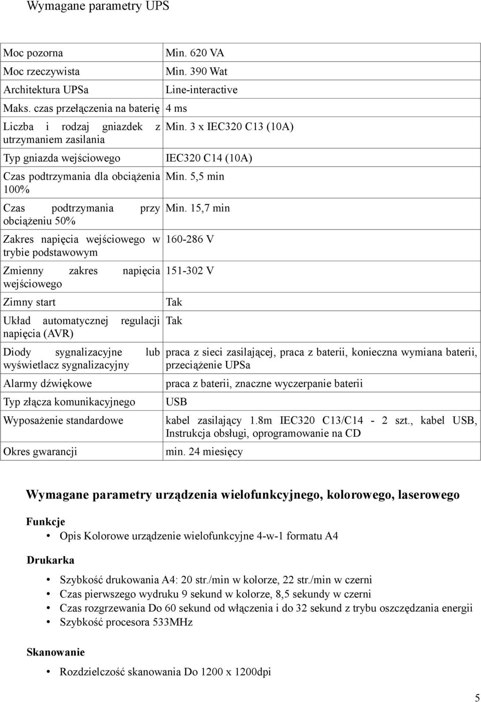 wejściowego w trybie podstawowym Zmienny zakres napięcia wejściowego Zimny start Układ automatycznej regulacji napięcia (AVR) Diody sygnalizacyjne lub wyświetlacz sygnalizacyjny Alarmy dźwiękowe Typ