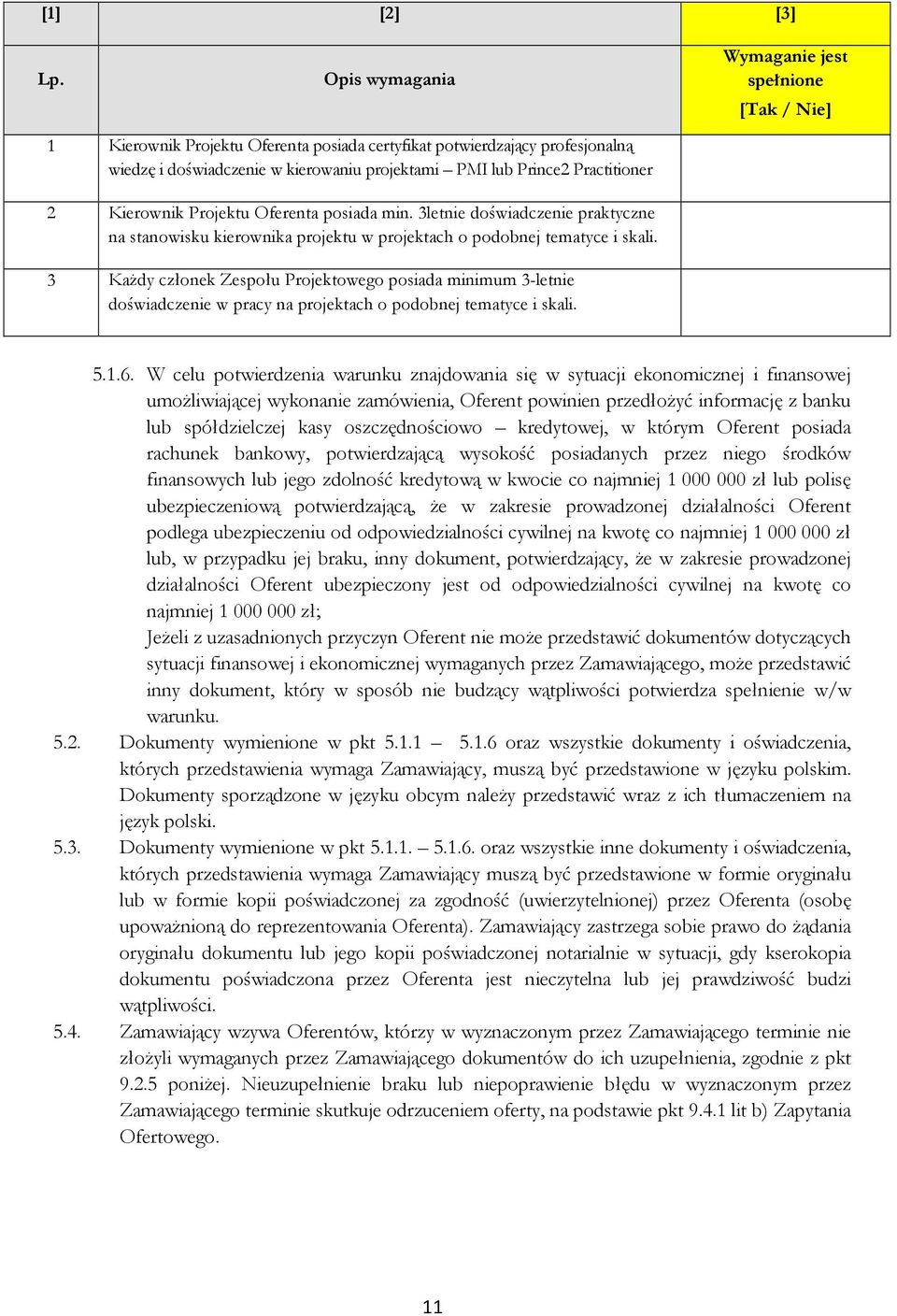 Practitioner 2 Kierownik Projektu Oferenta posiada min. 3letnie doświadczenie praktyczne na stanowisku kierownika projektu w projektach o podobnej tematyce i skali.