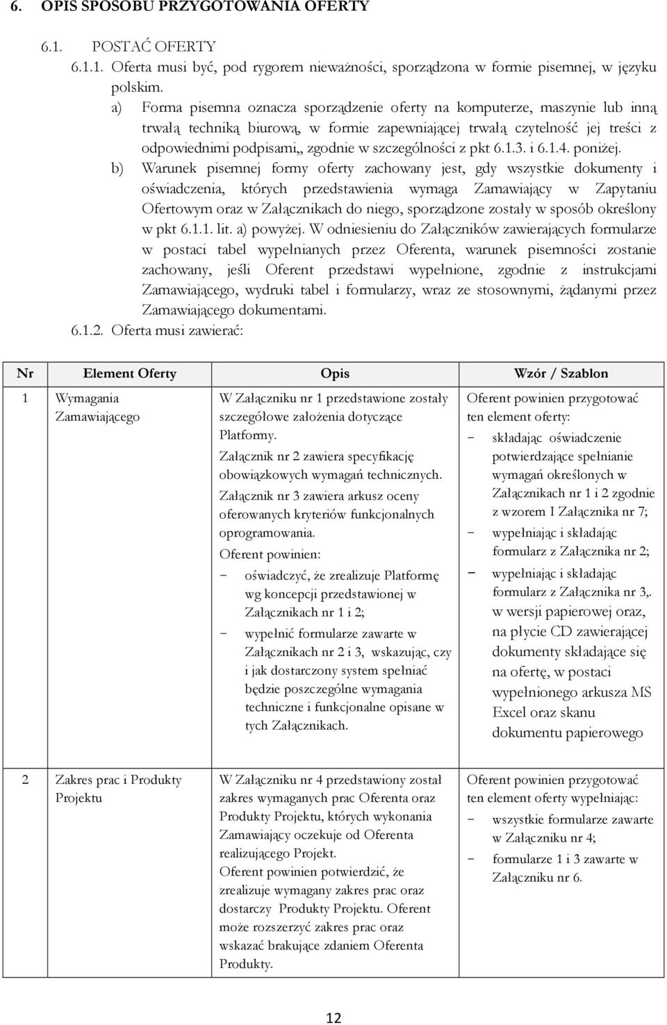 szczególności z pkt 6.1.3. i 6.1.4. poniŝej.