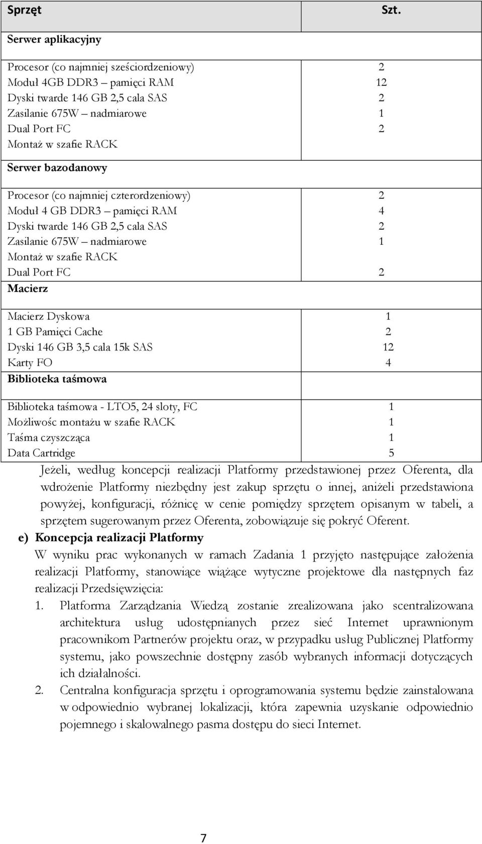 bazodanowy Procesor (co najmniej czterordzeniowy) Moduł 4 GB DDR3 pamięci RAM Dyski twarde 146 GB 2,5 cala SAS Zasilanie 675W nadmiarowe MontaŜ w szafie RACK Dual Port FC Macierz Macierz Dyskowa 1 GB