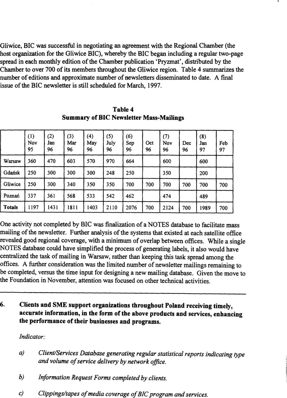 Table 4 summarizes the number of editions and approximate number of newsletters disseminated to date. A final issue of the BIC newsletter is still scheduled for March, 1997.