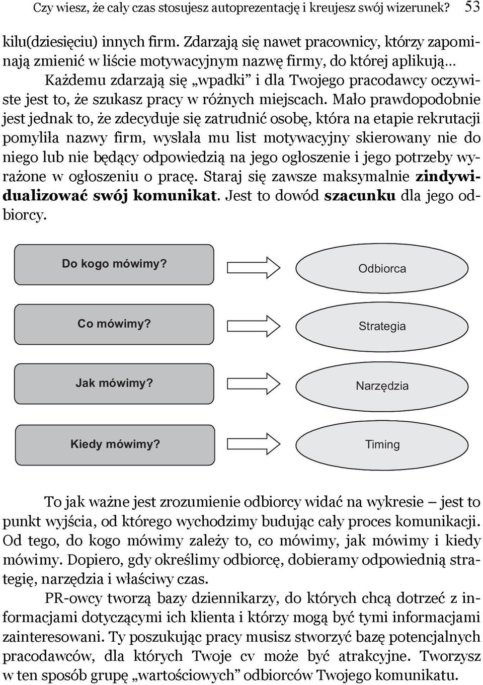 w różnych miejscach.