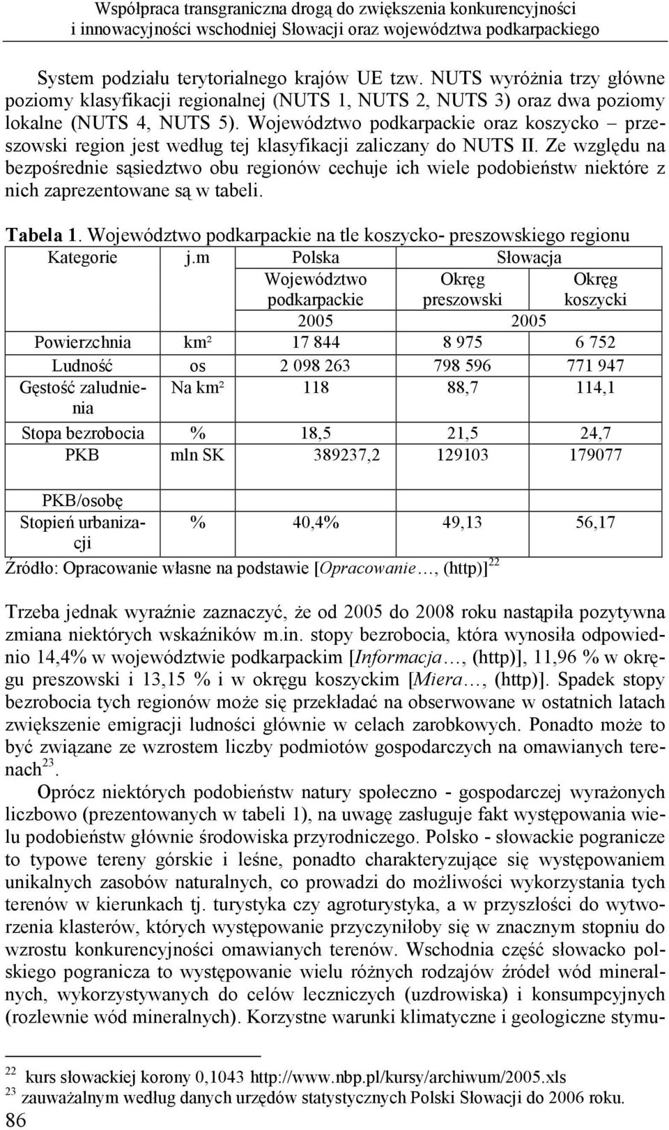 Województwo podkarpackie oraz koszycko przeszowski region jest według tej klasyfikacji zaliczany do NUTS II.