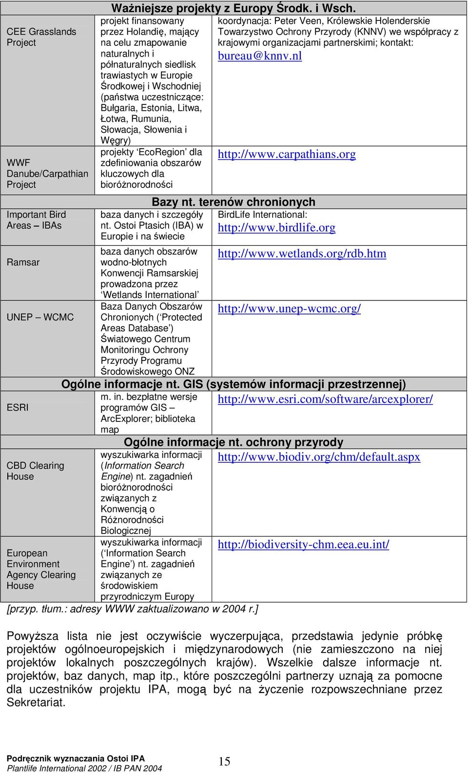 Rumunia, Słowacja, Słowenia i Wgry) projekty EcoRegion dla zdefiniowania obszarów kluczowych dla biorónorodnoci baza danych i szczegóły nt.