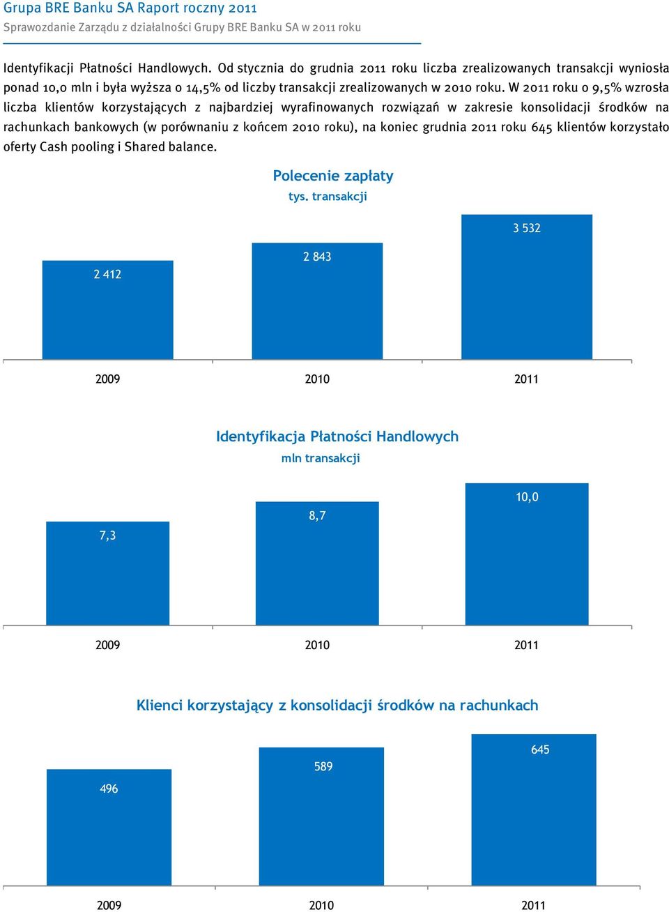 W 2011 roku o 9,5% wzrosła liczba klientów korzystających z najbardziej wyrafinowanych rozwiązań w zakresie konsolidacji środków na rachunkach bankowych (w