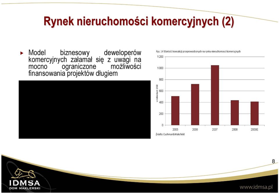 13 Uproszczona kalkulacja rentowności typowego projektu komercyjnego 100% kapitał własny 40% kapitał własny, 60% dług Kapitał własny zainwestowany