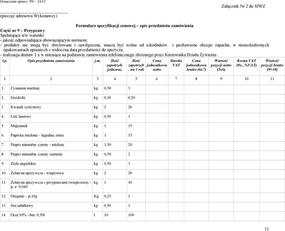 na 1 rok brutto (6x7) pozycji (9x...%) 1. Cynamon mielony kg 0,50 3 2. Goździki kg 0,10 0,20 3. Kwasek cytrynowy kg 2 20 4. Liść laurowy kg 0,50 1 5 Majeranek kg 1 15 6.