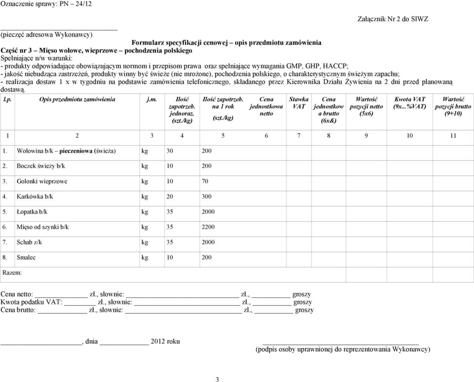 Kierownika Działu śywienia na 2 dni przed planowaną dostawą. (szt./kg) na 1 rok (szt./kg) jednostkow a brutto (6x&) pozycji (9x...%) 1. Wołowina b/k pieczeniowa (świeŝa) kg 30 200 2.