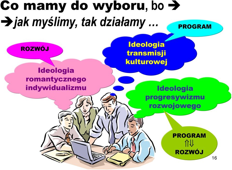 romantycznego indywidualizmu Ideologia