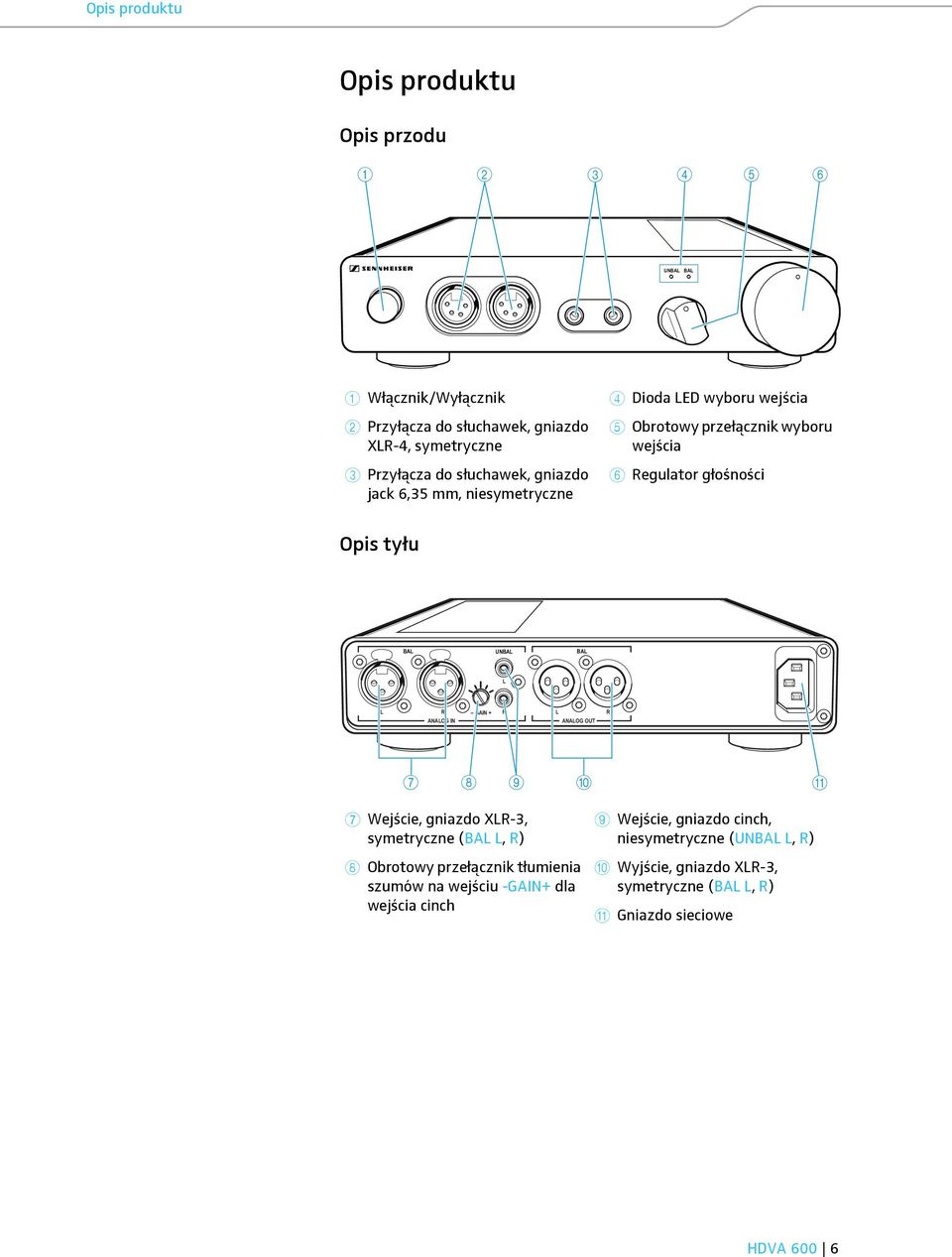 L L R GAIN + R L R ANALOG IN ANALOG OUT 7 8 9 0 A 7 Wejście, gniazdo XLR-3, symetryczne ( L, R) 8 Obrotowy przełącznik tłumienia szumów na wejściu