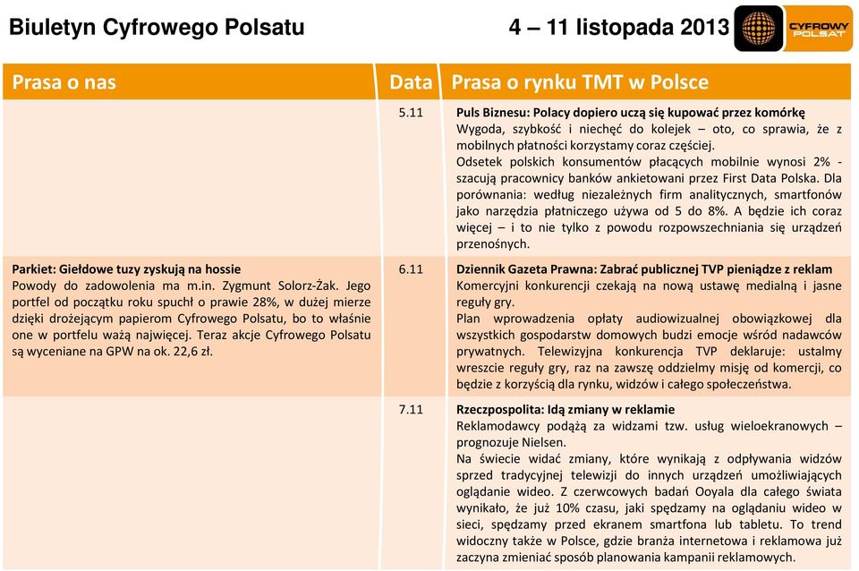 Teraz akcje Cyfrowego Polsatu są wyceniane na GPW na ok. 22,6 zł. Data PrasaorynkuTMTwPolsce 5.