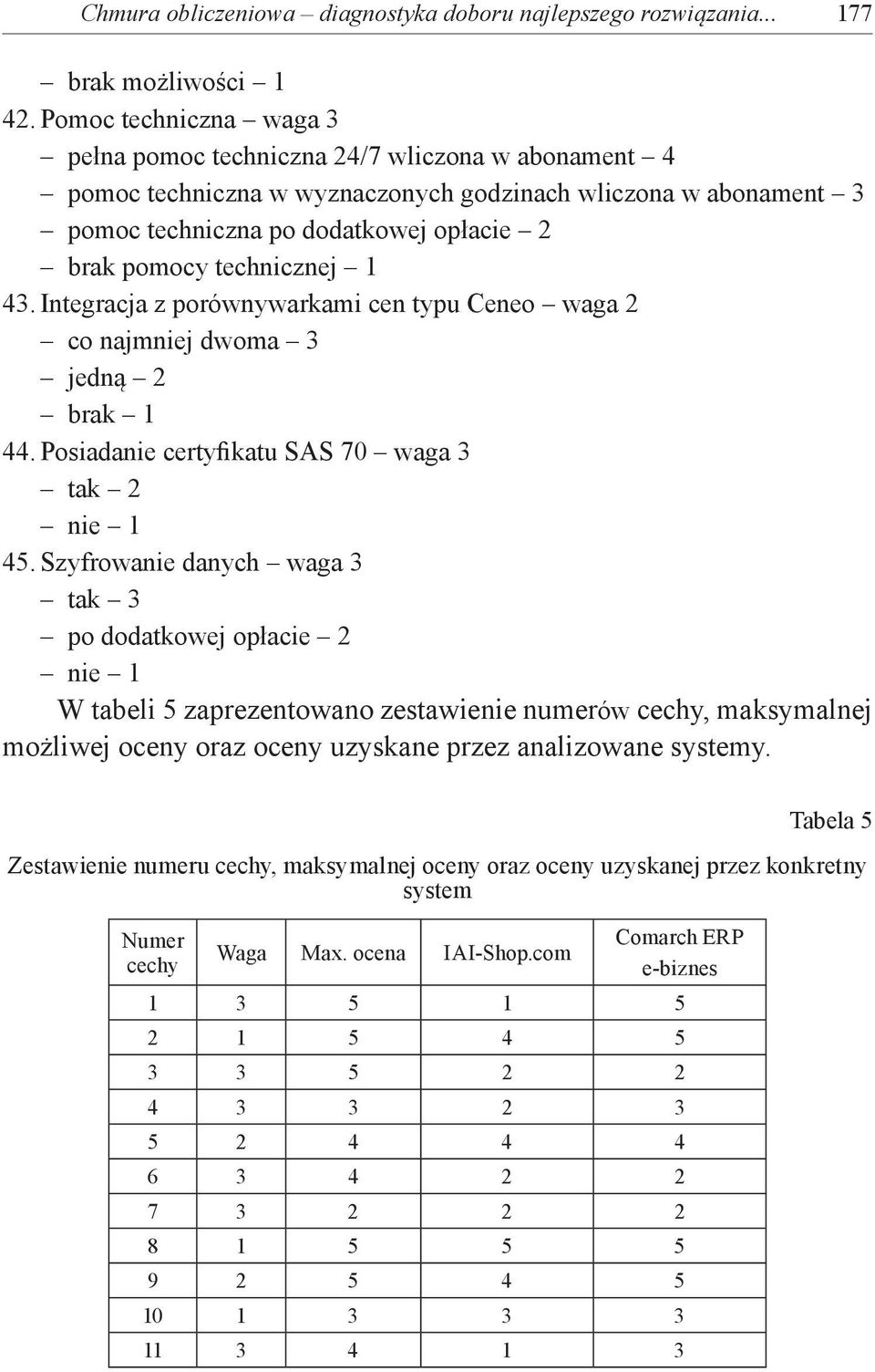 technicznej 1 43. Integracja z porównywarkami cen typu Ceneo waga 2 co najmniej dwoma 3 jedną 2 brak 1 44. Posiadanie certyfikatu SAS 70 waga 3 tak 2 45.