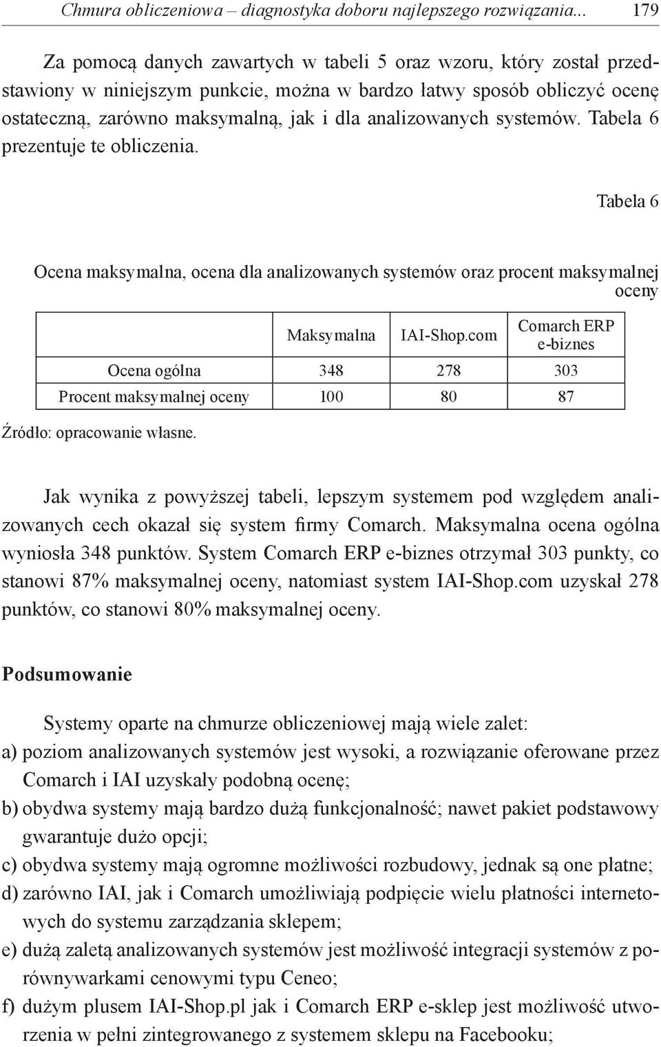 analizowanych systemów. Tabela 6 prezentuje te obliczenia. Tabela 6 Ocena maksymalna, ocena dla analizowanych systemów oraz procent maksymalnej oceny Maksymalna IAI-Shop.