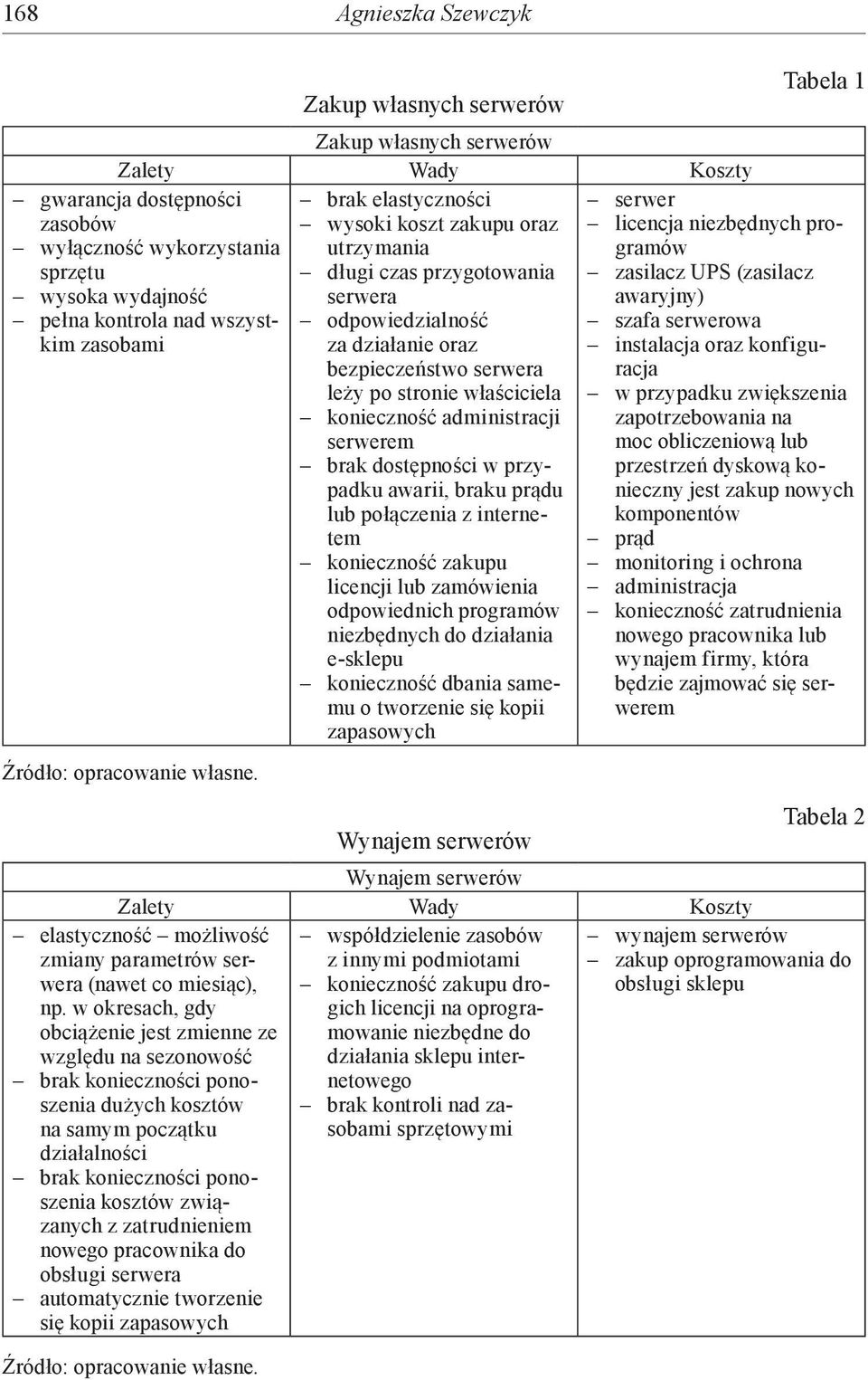 administracji serwerem brak dostępności w przypadku awarii, braku prądu lub połączenia z internetem konieczność zakupu licencji lub zamówienia odpowiednich programów niezbędnych do działania e-sklepu