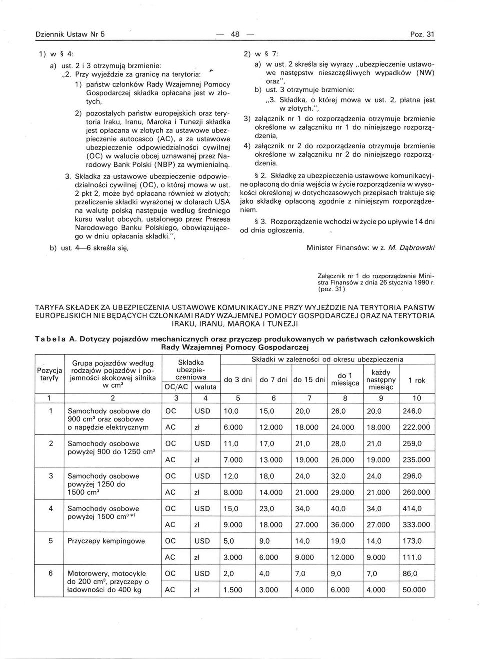 złotych za ustawowe ubezpieczenie autocasco (AC), a za ustawowe ubezpieczenie odpowiedzialności cywilnej (OC) w walucie obcej uznawanej przez Narodowy Bank Polski (NBP) za wymienialną. 3.