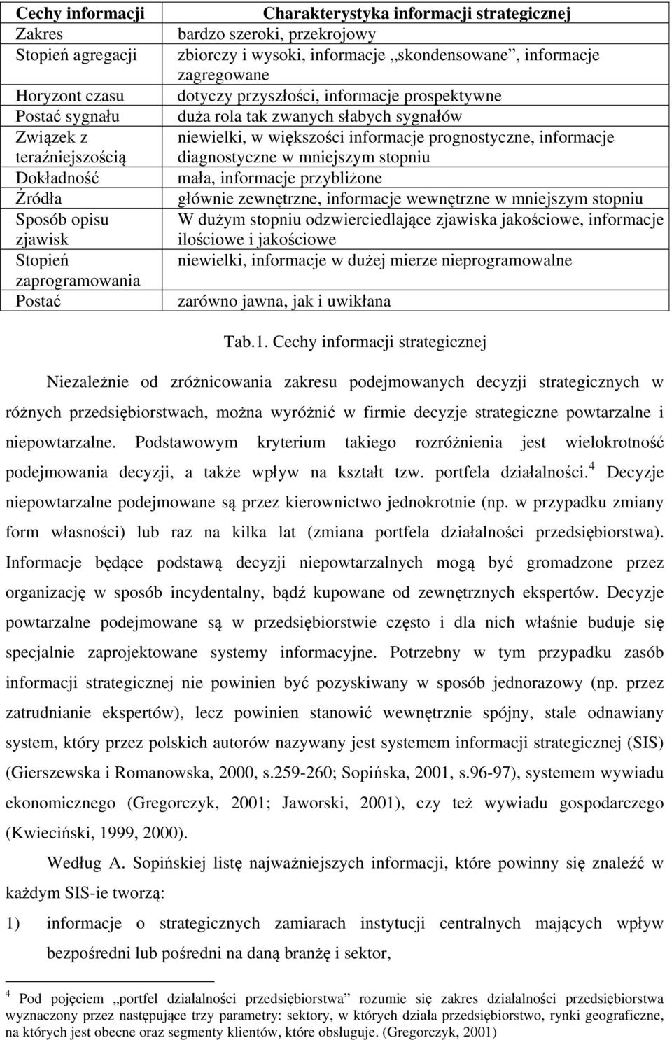 niewielki, w większości informacje prognostyczne, informacje diagnostyczne w mniejszym stopniu mała, informacje przybliżone głównie zewnętrzne, informacje wewnętrzne w mniejszym stopniu W dużym